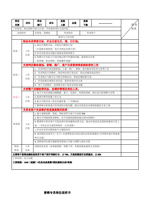 电商各岗位KPI绩效考核表及工作职责