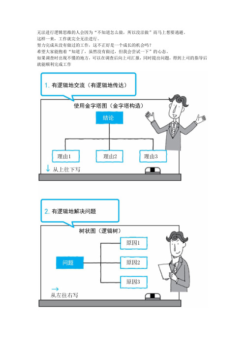 《逻辑思维,只要五步》——粤来风语声