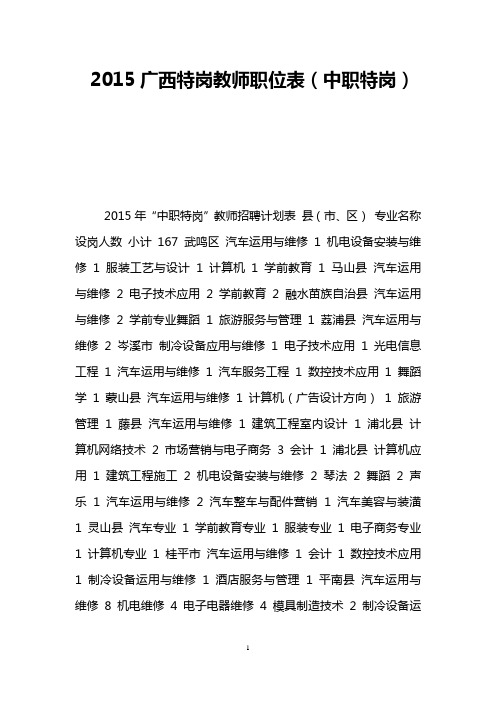 2015广西特岗教师职位表(中职特岗)