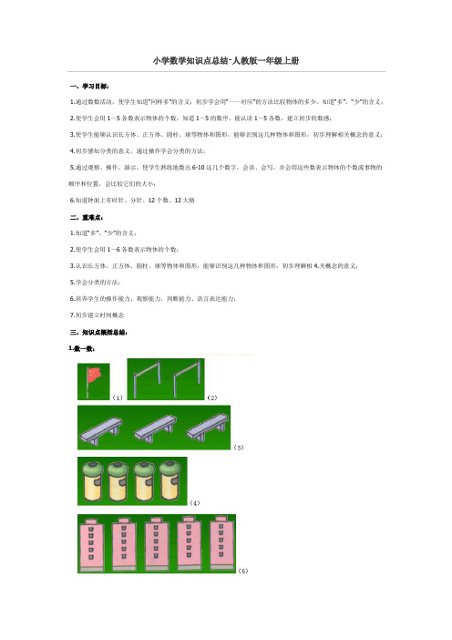 人教版小学数学知识点总结一年级~六年级全