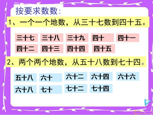 100以内数的读写