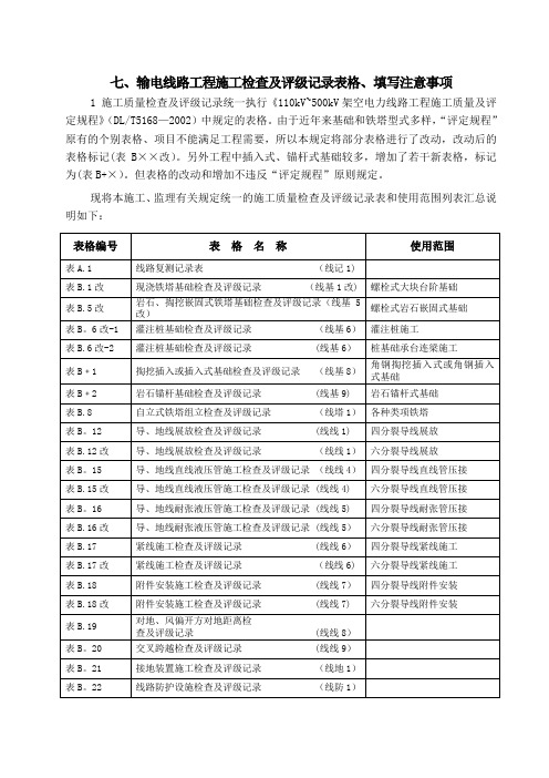 施工记录线路表格【建筑施工资料】