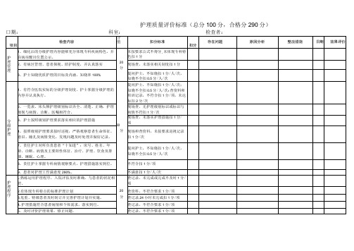 护理质量评价标准