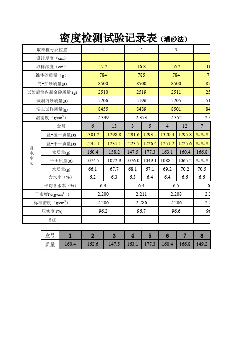 压实度计算公式及反推公式 灌砂法 环刀法 