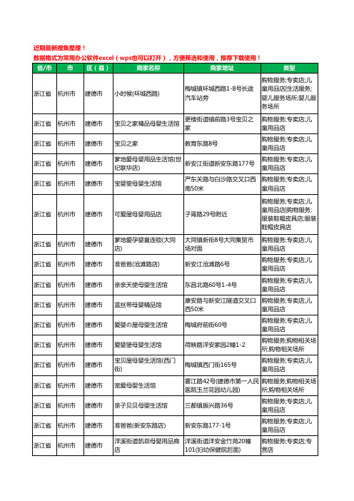 2020新版浙江省杭州市建德市母婴店工商企业公司商家名录名单黄页联系方式大全84家