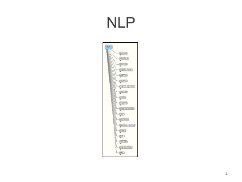 NLP教练技术内部资料