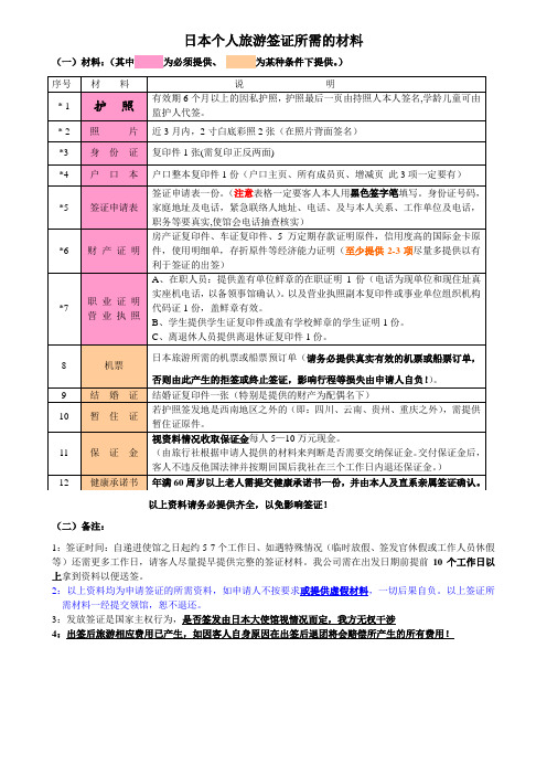 个签日本所需资料(5.1)