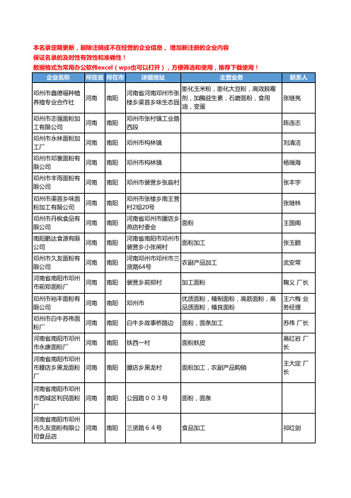 2020新版河南省南阳面粉工商企业公司名录名单黄页大全170家