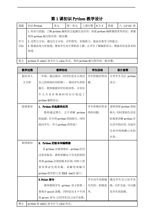 第1课  初识Python教案