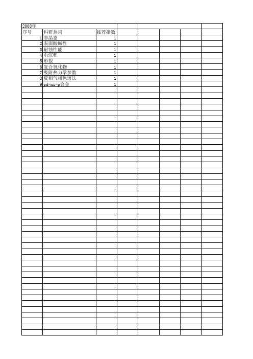 【浙江省自然科学基金】_色散材料_期刊发文热词逐年推荐_20140811