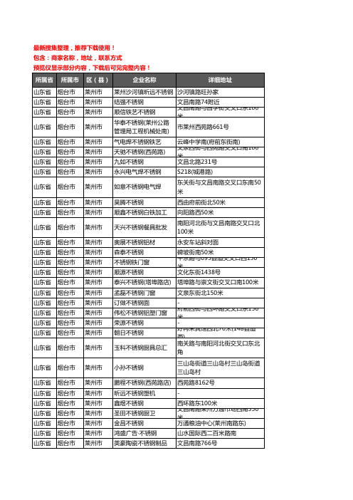 新版山东省烟台市莱州市不锈钢企业公司商家户名录单联系方式地址大全40家