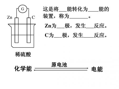 化学：2.3.3《化学能与电能的转化》课件(苏教版必修2)