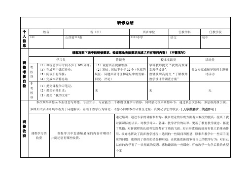 2014山西继续教育初中语文学科研修总结