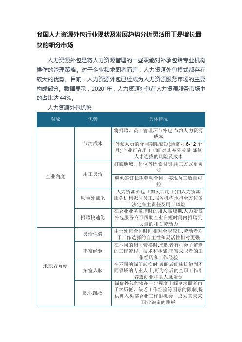 我国人力资源外包行业现状及发展趋势分析灵活用工是增长最快的细分市场