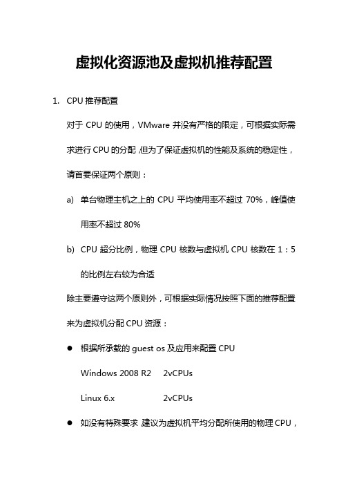 vSphere虚拟化资源池推荐配置