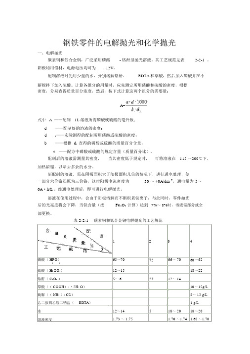 钢铁零件的电解抛光和化学抛光