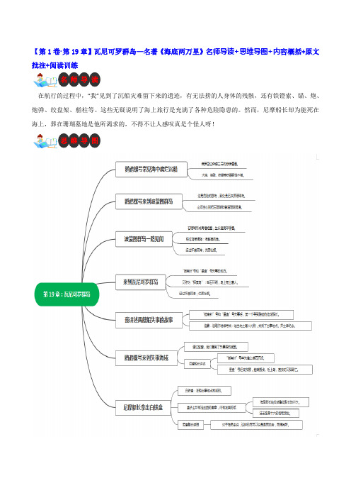 瓦尼可罗群岛-名著《海底两万里》名师导读+思维导图+内容概括+原文批注+阅读训练