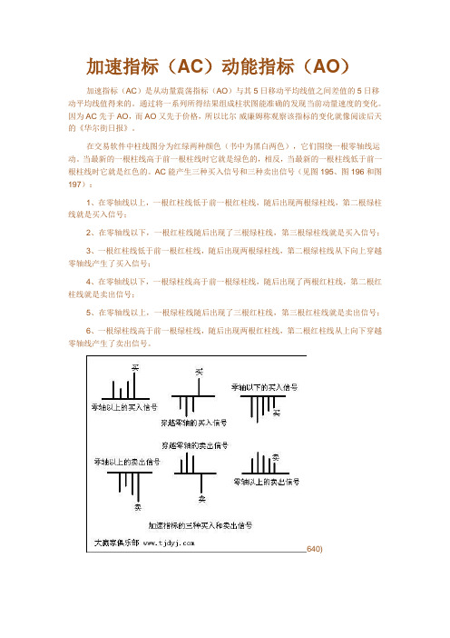 AC,AO-指标详解