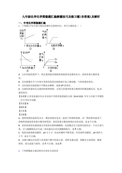 九年级化学化学图像题汇编解题技巧及练习题(含答案)及解析