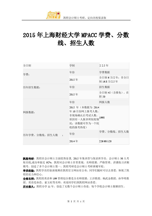 2015年上海财经大学MPACC学费、分数线、招生人数