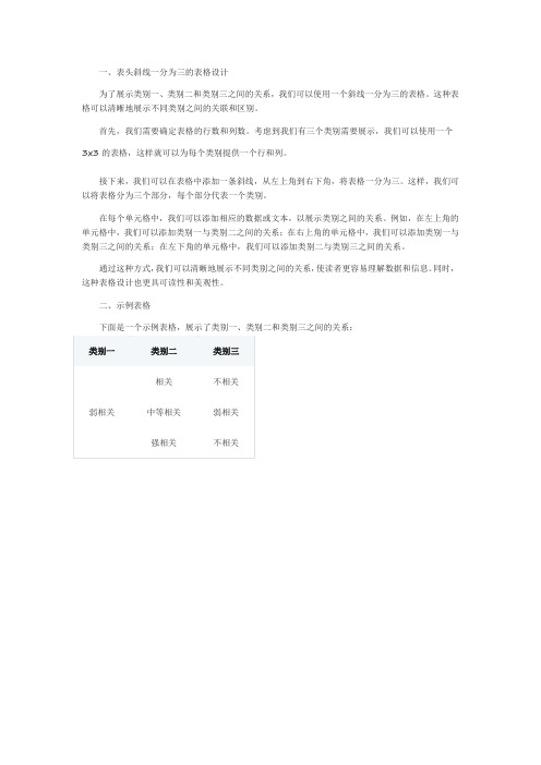 表头斜线一分为三的表格