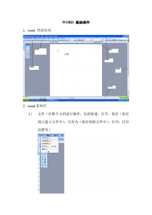 初中信息技术会考WORD部分精品课件