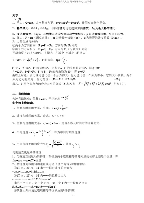 高中物理公式大全-高中物理公式大全表格