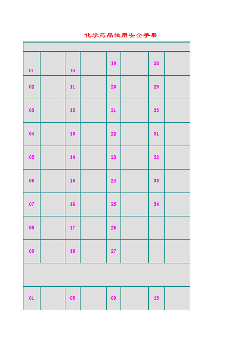 化学药品使用手册