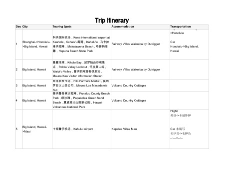 Trip+itinerary_夏威夷旅游英语行程单