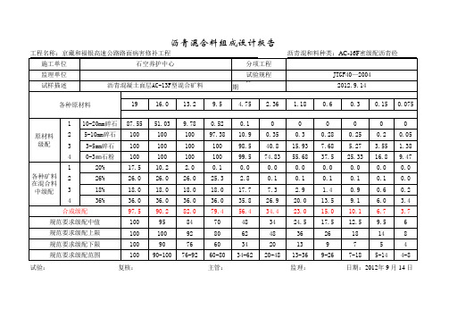 沥青混合料配合比AC-13