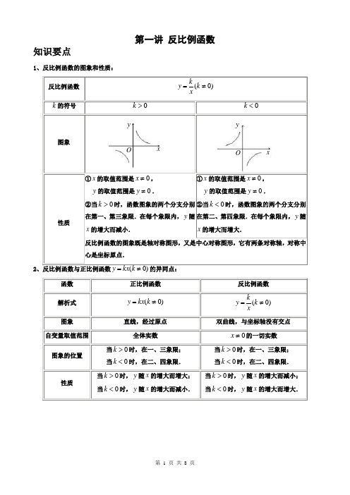 九年级培训讲义：第1讲 反比例函数