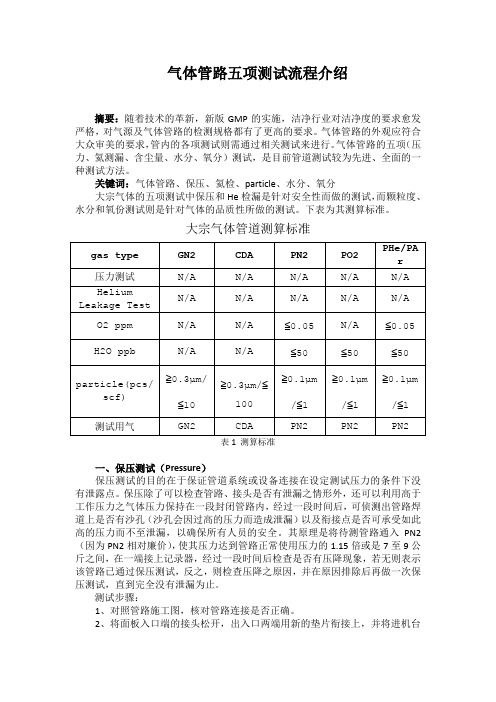 气体管路五项测试流程介绍