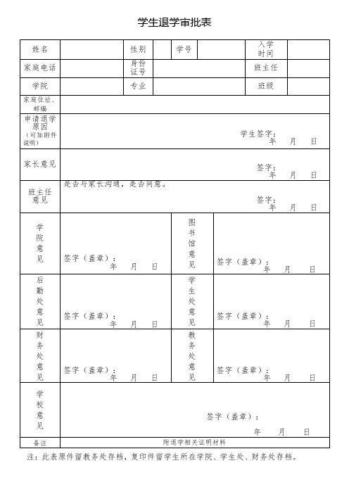 学生退学审批表