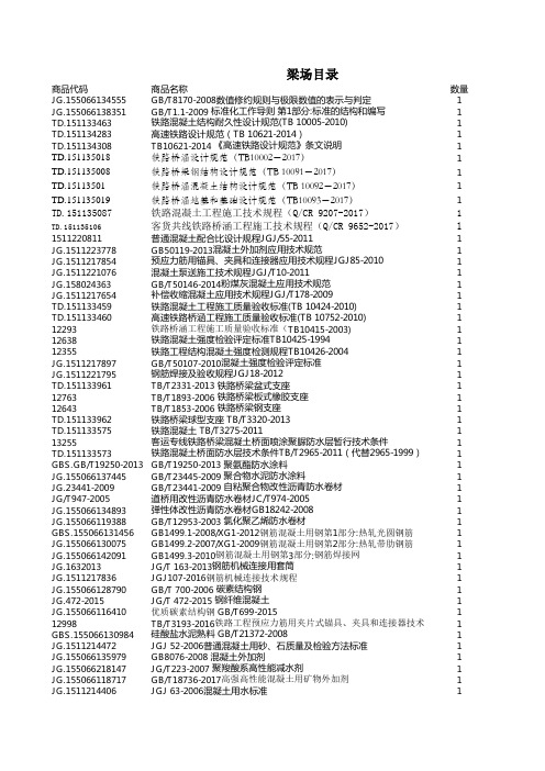 工程行业最新规范目录2018