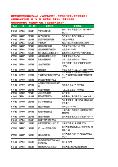 2020新版广东省深圳市手机配件工商企业公司商家名录名单联系电话号码地址大全563家