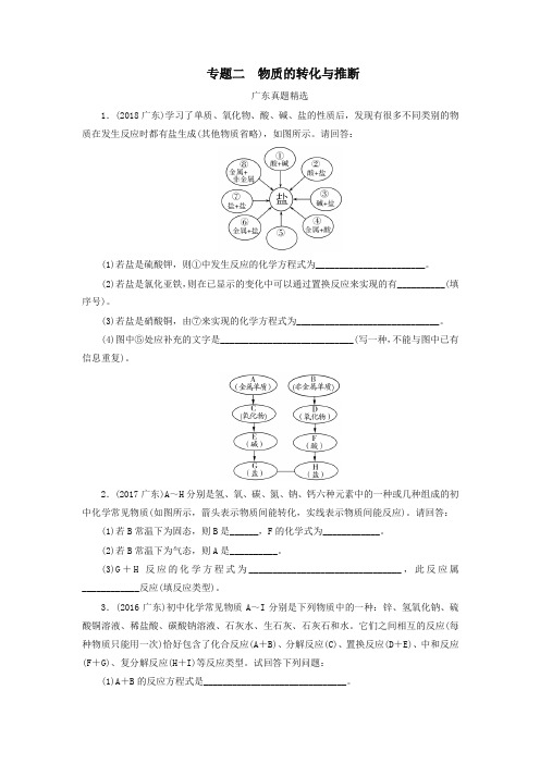 广东省2019年中考化学总复习第2部分专题2物质的转化与推断优化训练