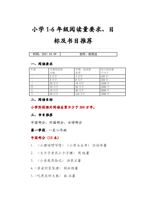 小学1-6年级阅读量要求、目标及介绍模板目推荐之欧阳法创编