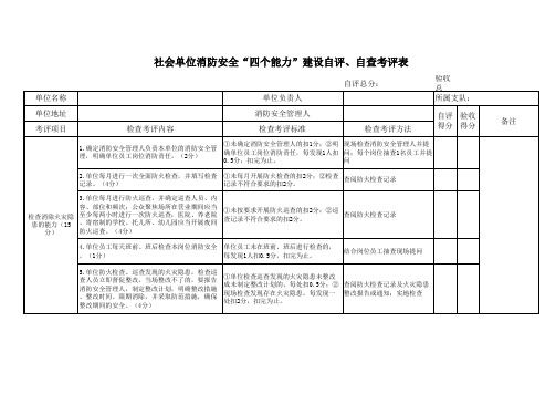 社会单位消防安全“四个能力”建设自评、自查考评表