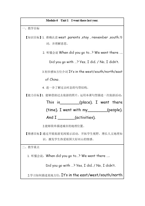 Module6Unit1Iwenttherelastyear.(教学设计)英语五年级下册(1)