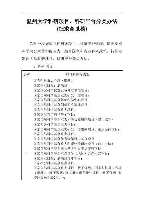 温州大学科研项目、科研平台分类办法