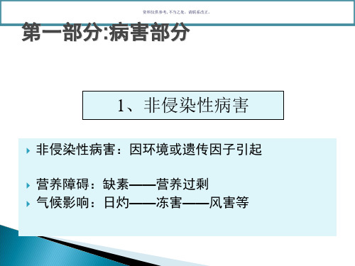 柑橘病虫害识别图谱