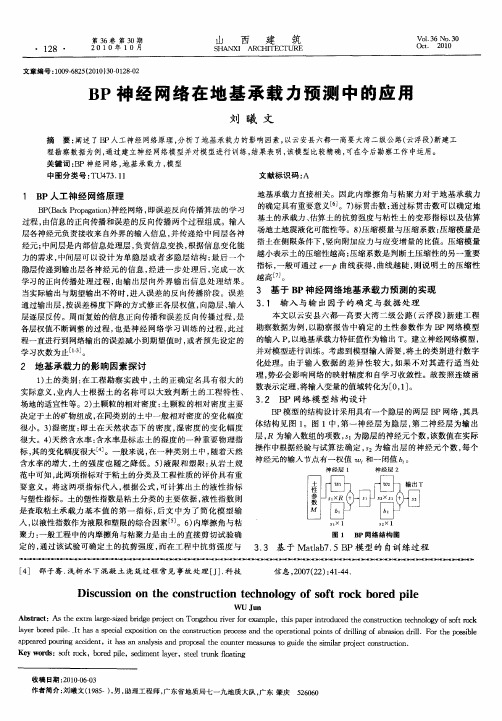 BP神经网络在地基承载力预测中的应用