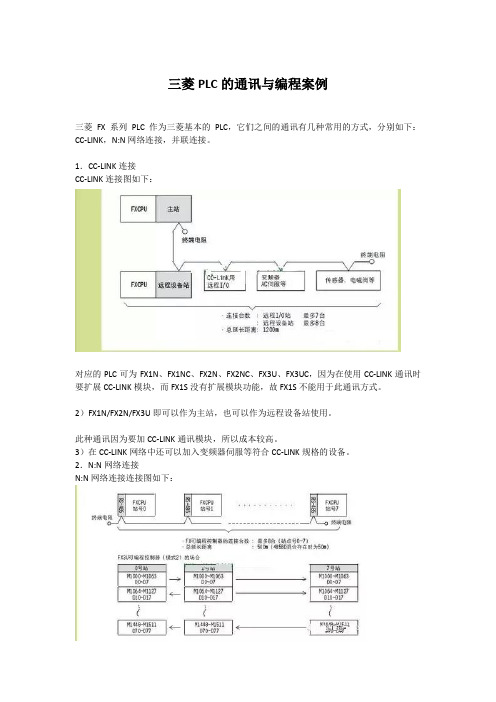 三菱PLC的通讯与编程案例