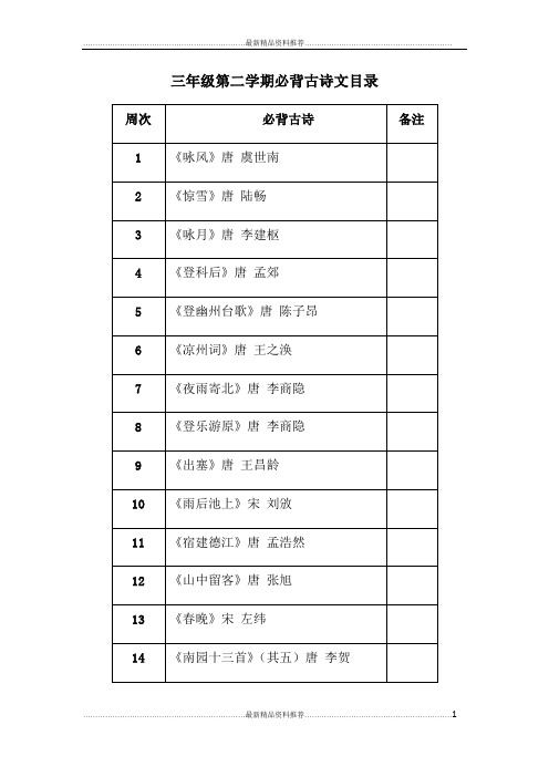 最新人教版新版三年级下学期必背古诗