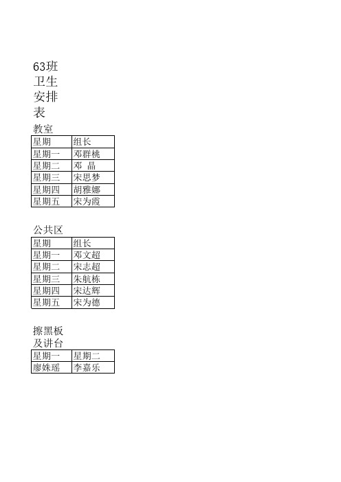 63班卫生安排