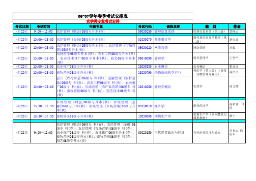 06 07学年春季学期考试课程教材对应表 总 xls