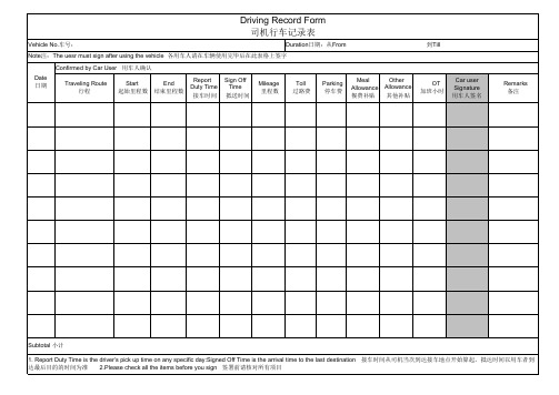 司机行车记录表-中英文模板 Driving Record Form