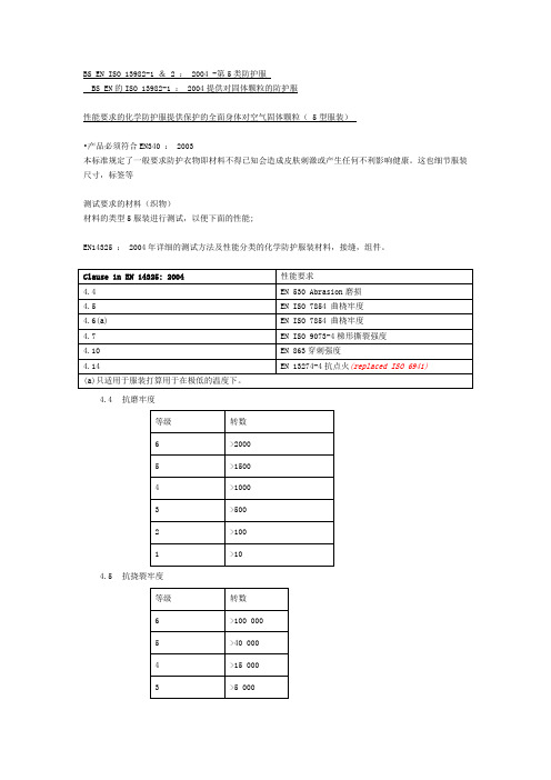 欧标防护服5.6级标准翻译