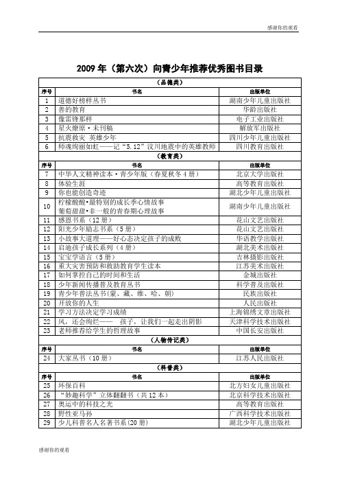 2009年(第六次)向青少年推荐优秀图书目录 .doc