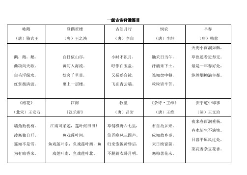 一年级古诗背诵篇目